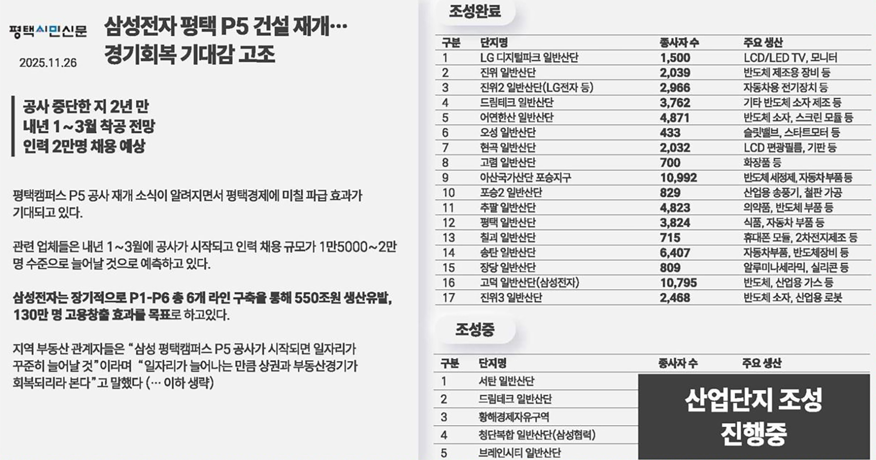 더 플래티넘 파인애비뉴 분양이미지2