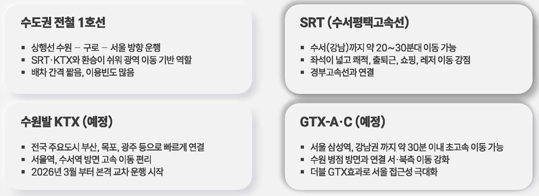 더 플래티넘 파인애비뉴 분양이미지3