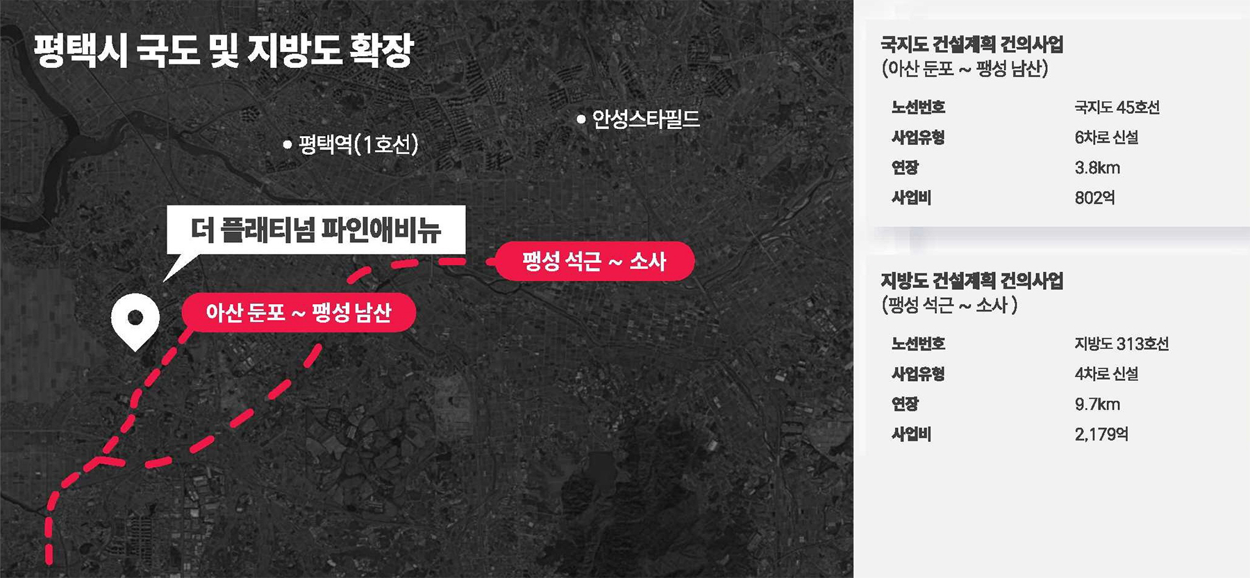 더 플래티넘 파인애비뉴 분양이미지4